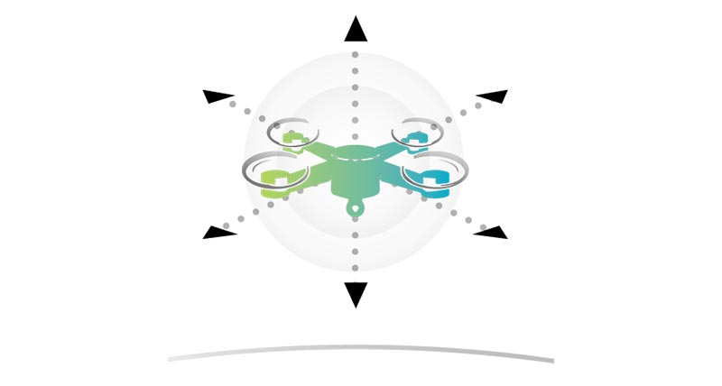 A UAV with arrows pointing out in six directions